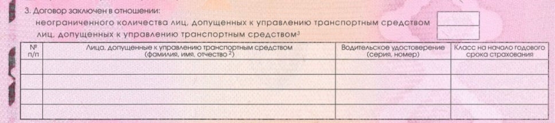 Собственник автомобиля не вписан в страховку – действителен ли ОСАГО?